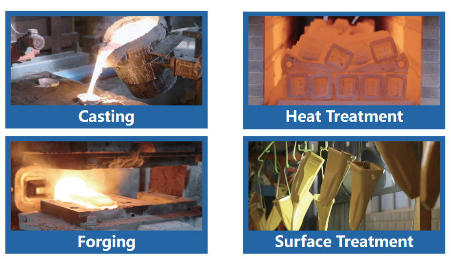 Производство